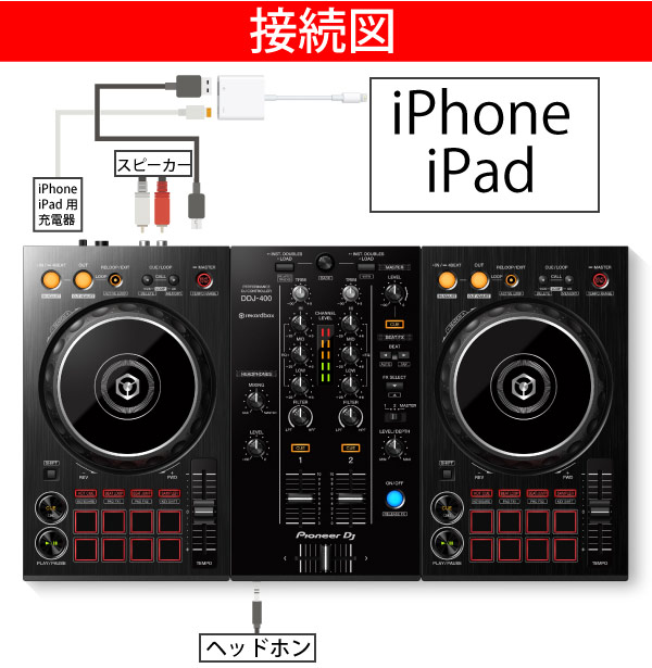 PC不要！DDJ-400スマホ・タブレットDJスターティングセットのご紹介です。
