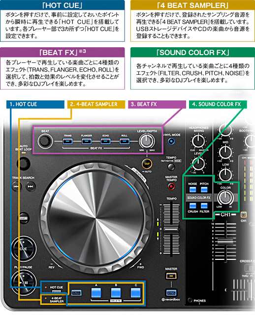 中古品】Pioneer/CDJ、デジタルDJ統合システム/XDJ-R1 -DJ機材アナログ