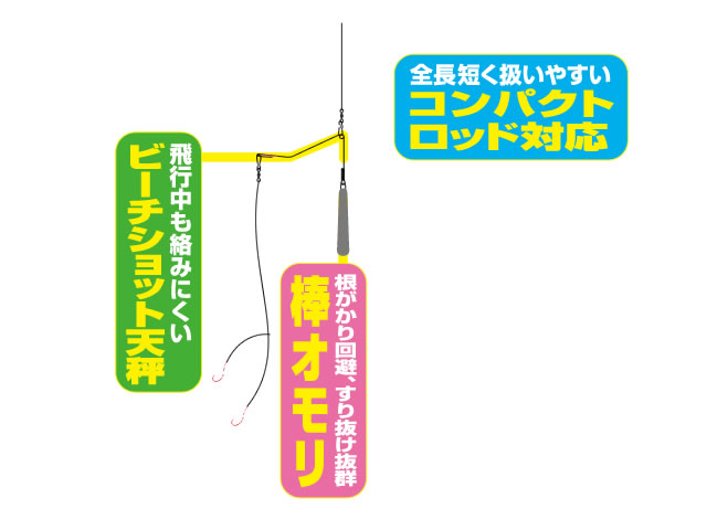 投げハゼ天秤セット | 株式会社オーナーばり｜海釣り仕掛け、投げ釣り