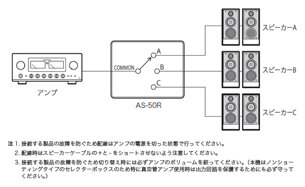AS-50R｜製品情報｜ラックスマン株式会社 - LUXMAN