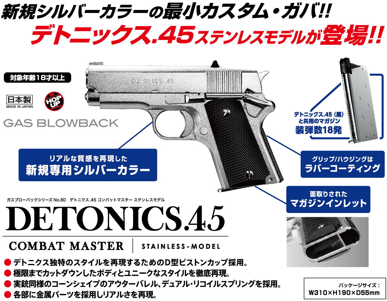 ガンショップ モデルン