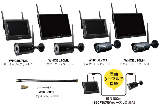 マスプロ　WHC7M3 モニター＆ワイヤレスHDカメラ2台＋アンテナ延長ケーブル モニター&ワイヤレスHDカメラセット用アクセサリー（有線ケーブル