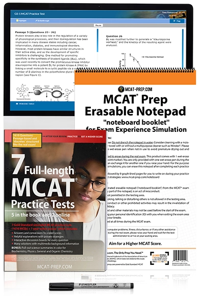 About Gold Standard MCAT Prep