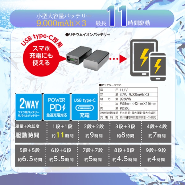 2025年モデル】クロスファン イーエックス スターターセット EX40 空調