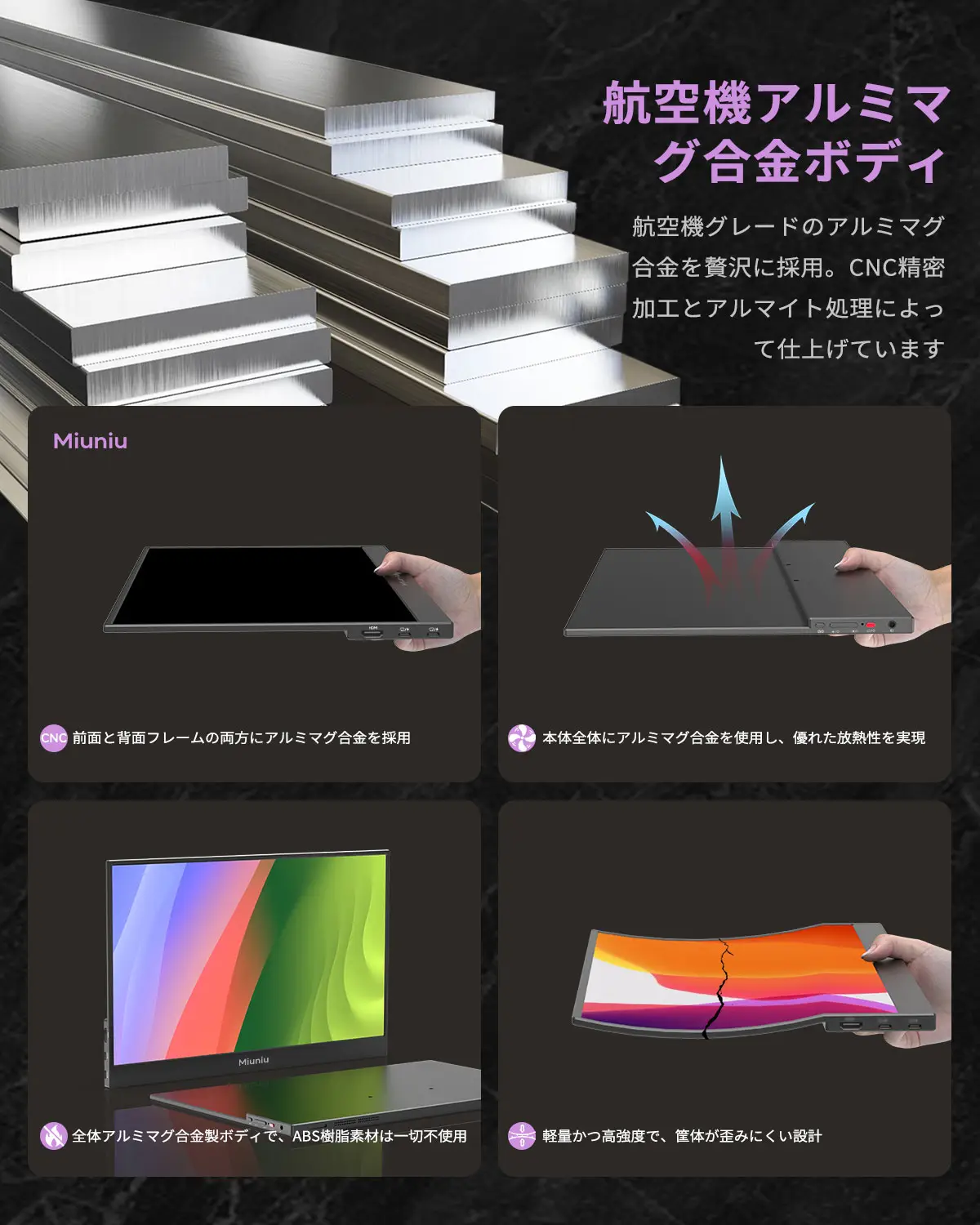 Miuniu モバイルモニター 15.6インチ 1920x1080 16:9 モバイル