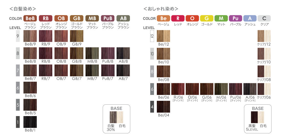 ヘアカラー | ミアンビューティー（三口産業株式会社）