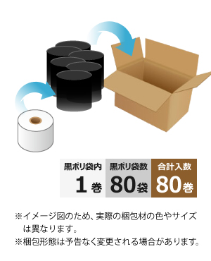 感圧紙ロール ノーカーボン2枚複写 76mm×80mm×12mm