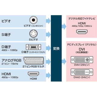 マイコンソフト「FRAMEMEISTER」製品ページ