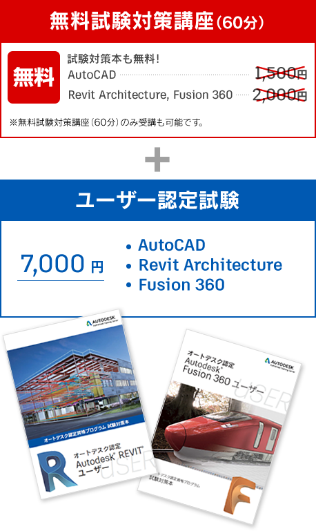 オートデスク認定試験 トライアルツア