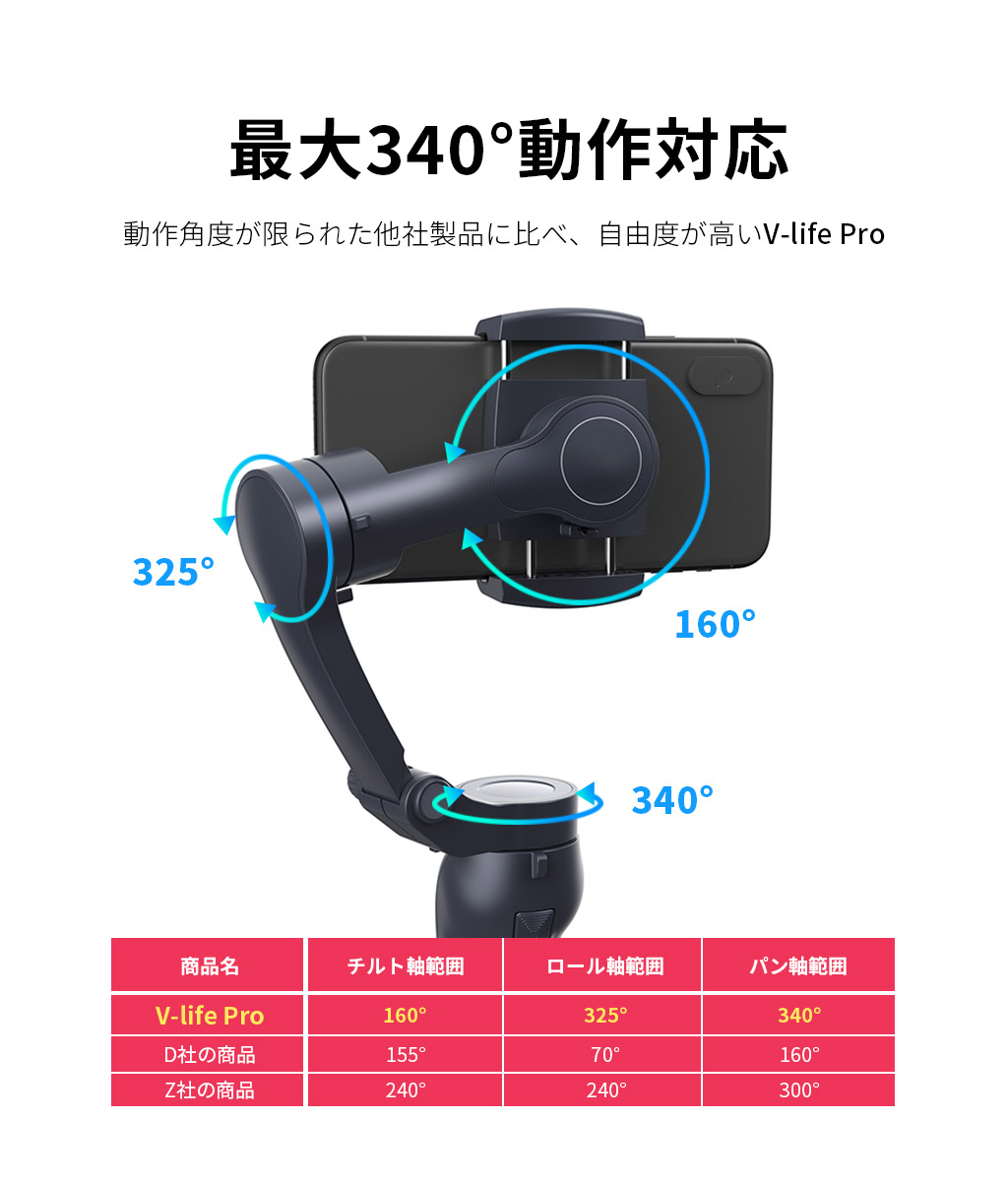HACRAY POMi 3軸スマホ用ジンバル V-life Pro - 【公式サイト】HACRAY
