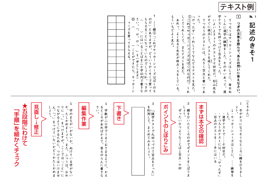 小1生～小4生対象「希学園の灘中合格に向けた講座のラインナップをご