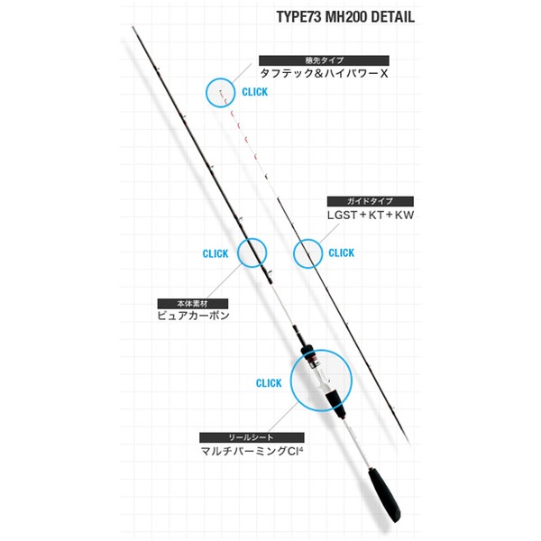 シマノ(SHIMANO) ライトゲーム CI4 73 MH200 243164｜アウトドア用品