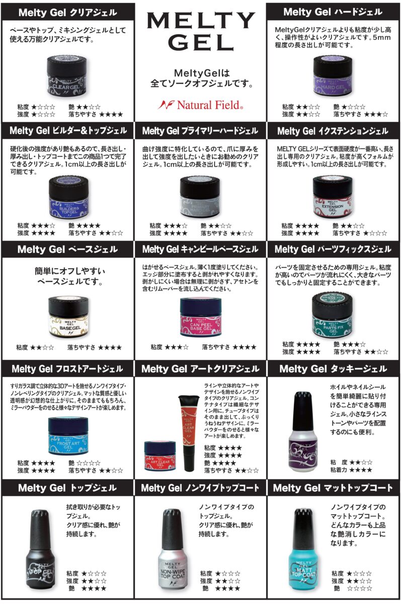 Melty Gel（メルティジェル） クリアジェル | 商品情報 | ナチュラル
