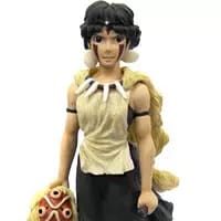 買取】コミニカ スタジオジブリコレクションシリーズ イメージ