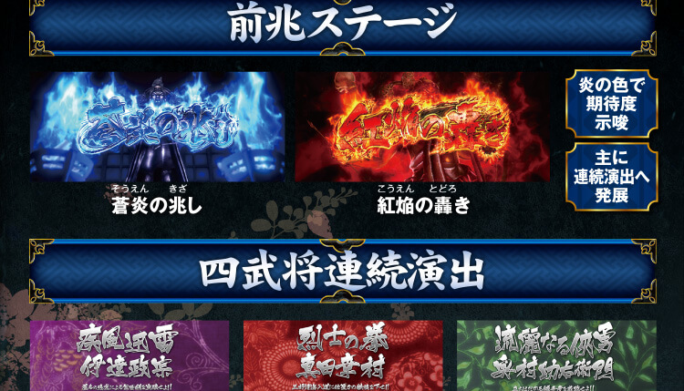 前兆ステージ＆連続演出｜戦国パチスロ花の慶次 〜天を穿つ戦槍〜 剛弓