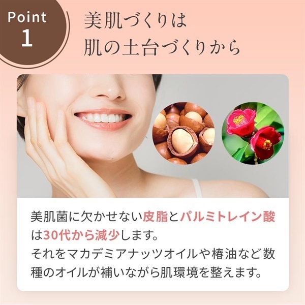 Natures for ボタニックセバムオイル 32mL