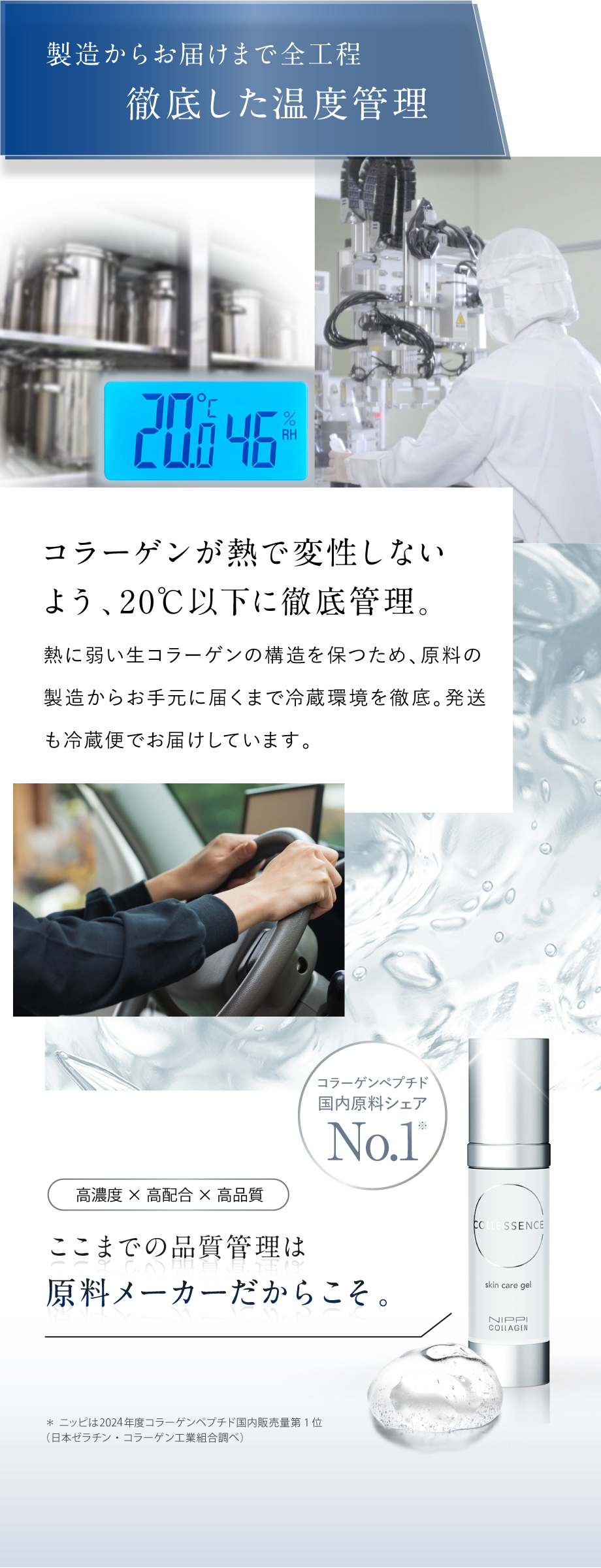 NIPPI COLLAGEN | コレセンス スキンケア ジェル 生コラーゲン美容液の