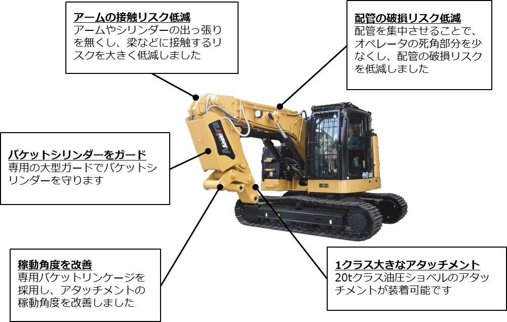 建機の製品カスタマイズ(解体)｜日本キャタピラー【公式】
