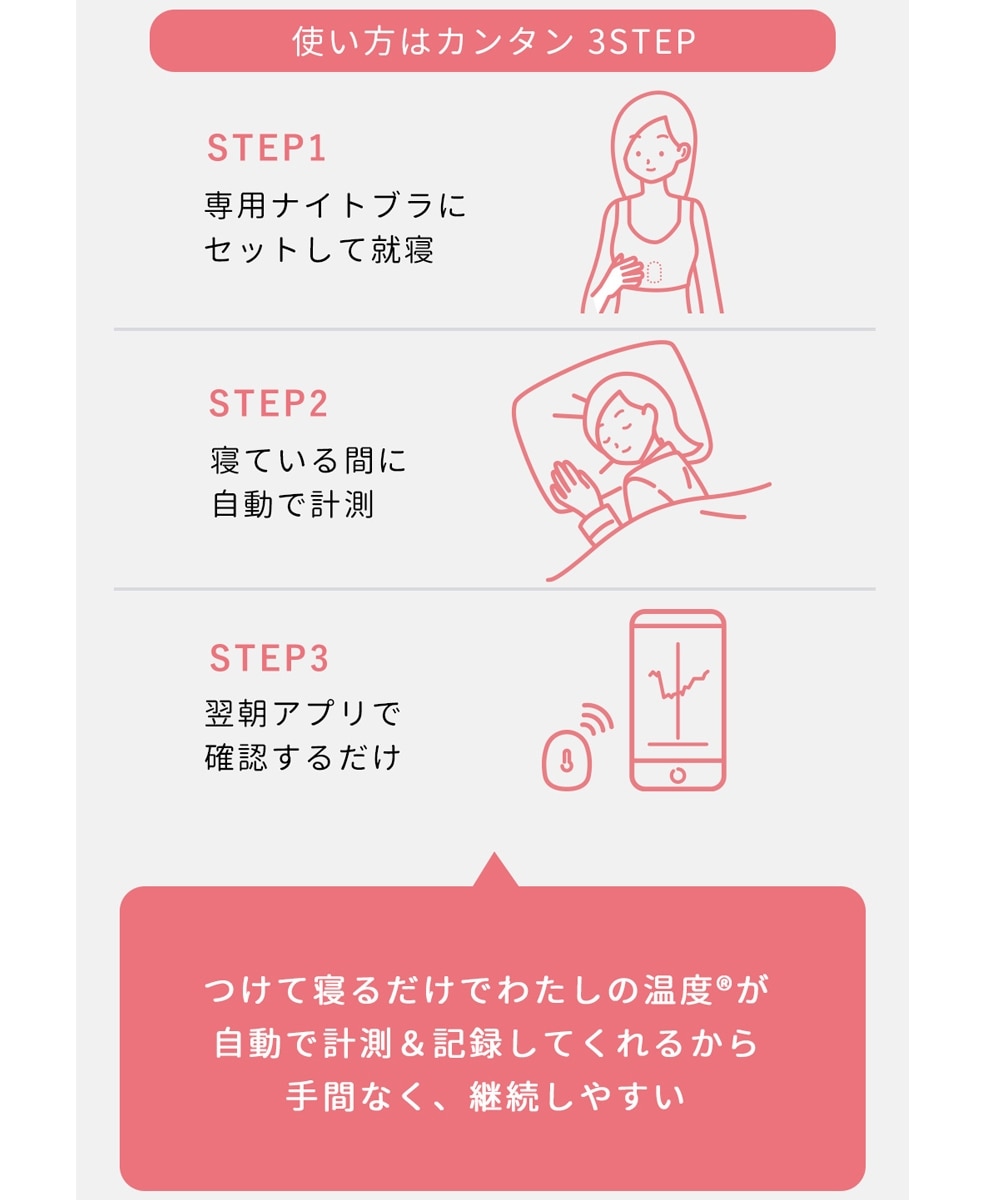 わたしの温度 デバイス（女性の温度リズム計測） 通販【ニッセン】