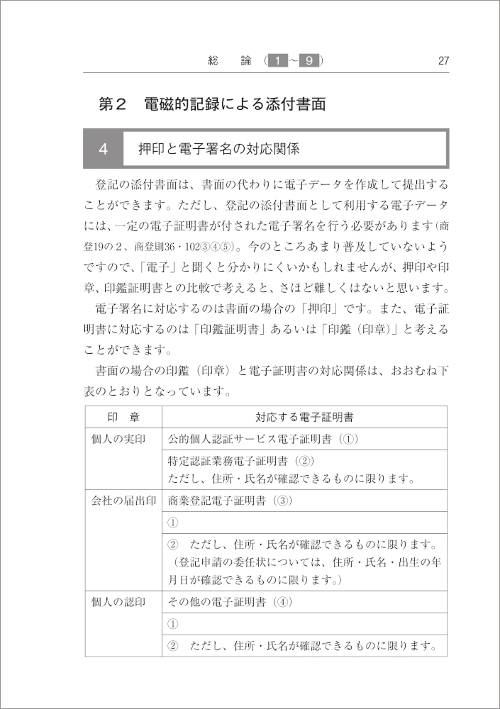 ケース別 商業登記添付書面－必要となる書類と実務のポイント－｜商品