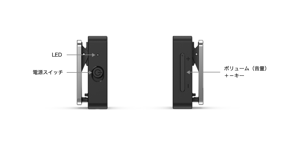 ワイヤレスステレオヘッドセット SBH24 | Xperia（エクスペリア） | ソニー