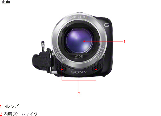 HDR-CX270V 各部名称 | デジタルビデオカメラ Handycam ハンディカム