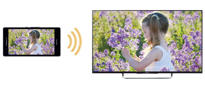 W600Bシリーズ 特長 : スマートフォン連携 | テレビ ブラビア | ソニー