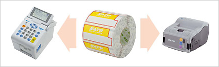 Petit lapin（プチラパン）PT208シリーズ｜ラベルプリンター｜サトー