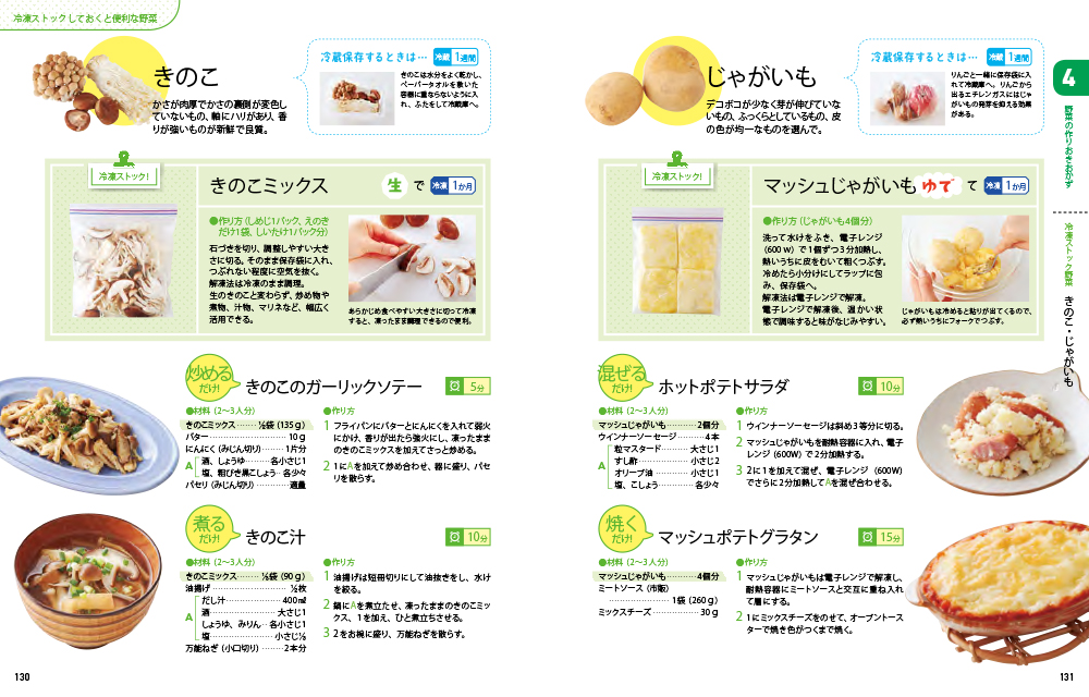 かんたん！ラクチン！作りおきの便利おかず218｜西東社｜『人生を