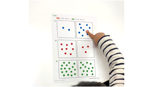 計算力と右脳力を育てる 七田式ドッツセット【フラッシュカード