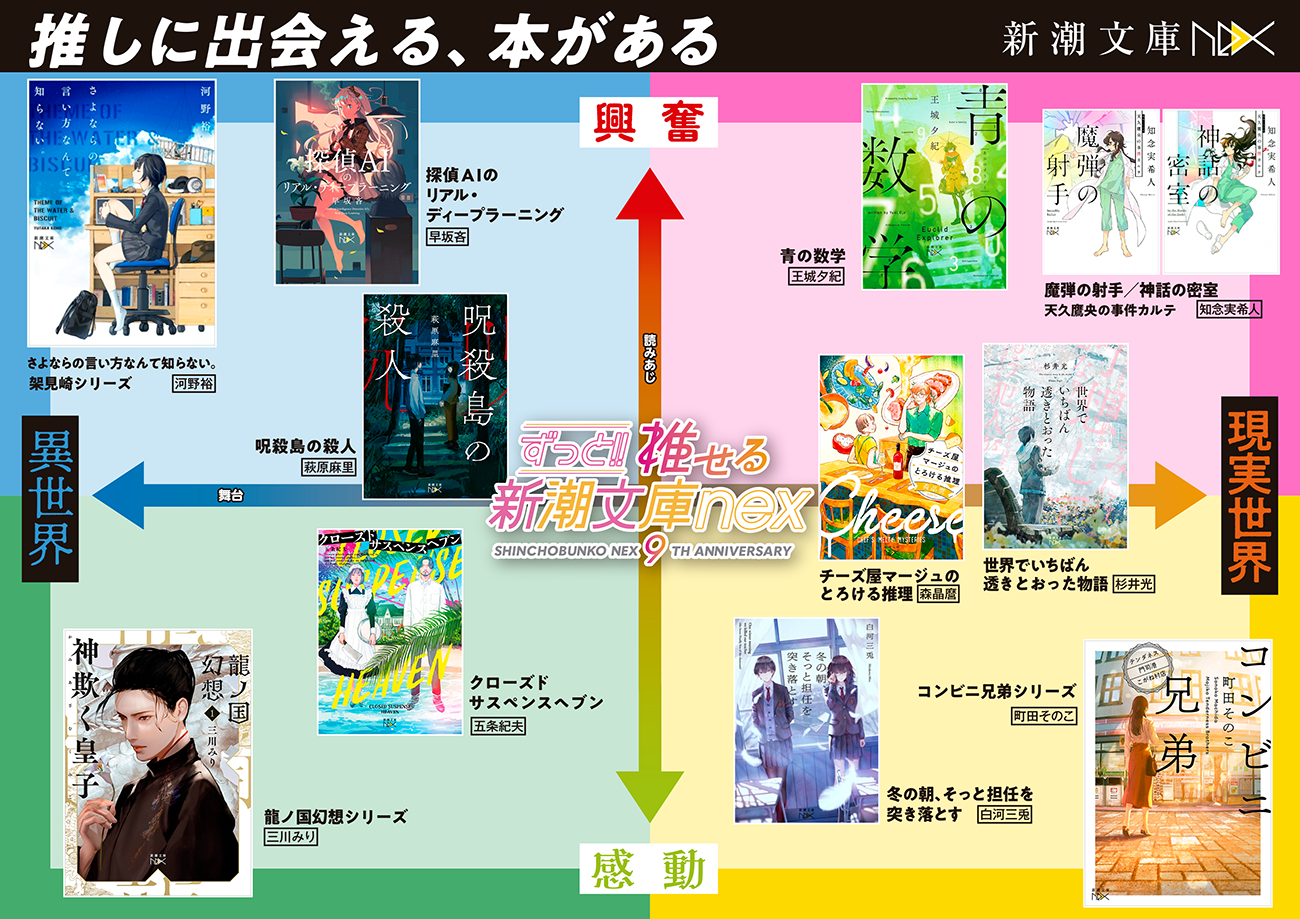 ずっと!!推せる 新潮文庫nex 9周年フェア｜新潮文庫nex | 新潮社