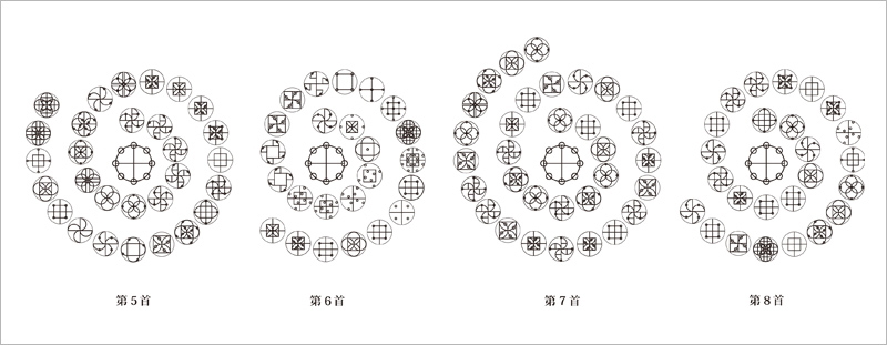 監修：医学博士 丸山修寛先生の「クスリエ手拭い高次元カタカムナ 第5