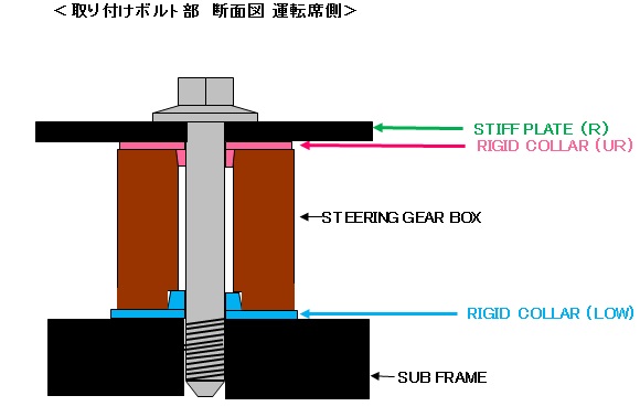 製品情報 PRODUCTS - SPOON SPORTS