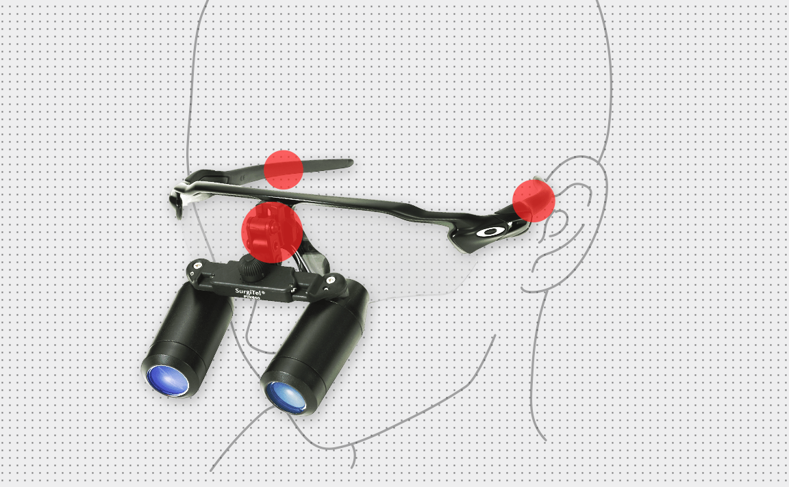Radar EV｜Surgitel～拡大鏡サージテル～歯科専用サイト