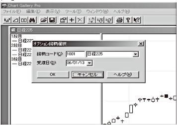 オプション取引をチャートギャラリーで実践