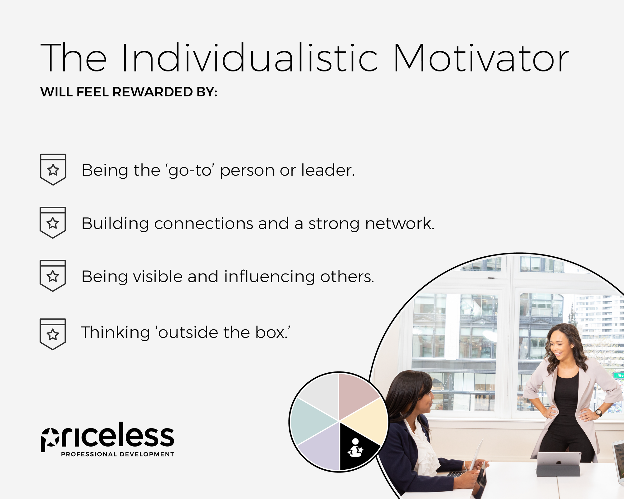Motivate Yourself and Your Workforce - Understanding Individualistic