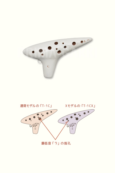株式会社プリマ楽器 | アケタオカリーナ | Aketa Ocarina T-1C, RT-1C