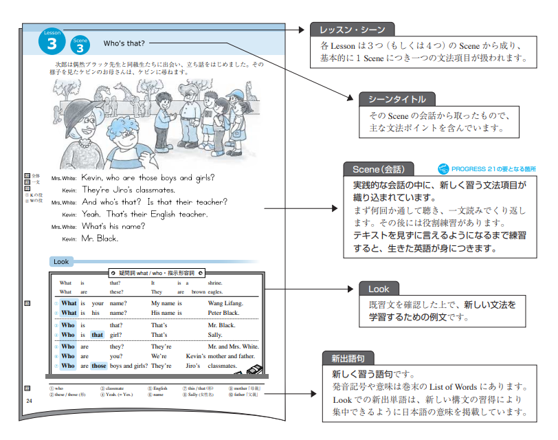 REVISED BOOK1 TEXT サンプル 株式会社エデック