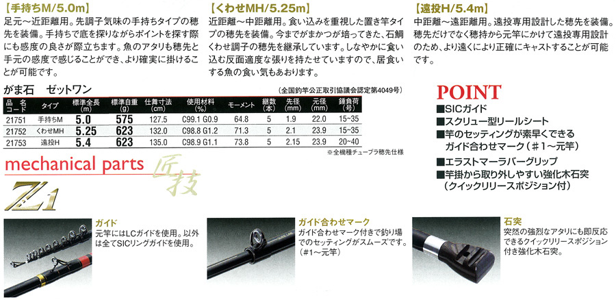 磯/磯釣り/ロッド/がま石(底物) Z1（ゼットワン）