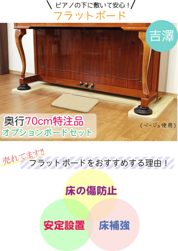 楽天市場】【70cm】 フラットボード 奥行70cm オプションボード セット