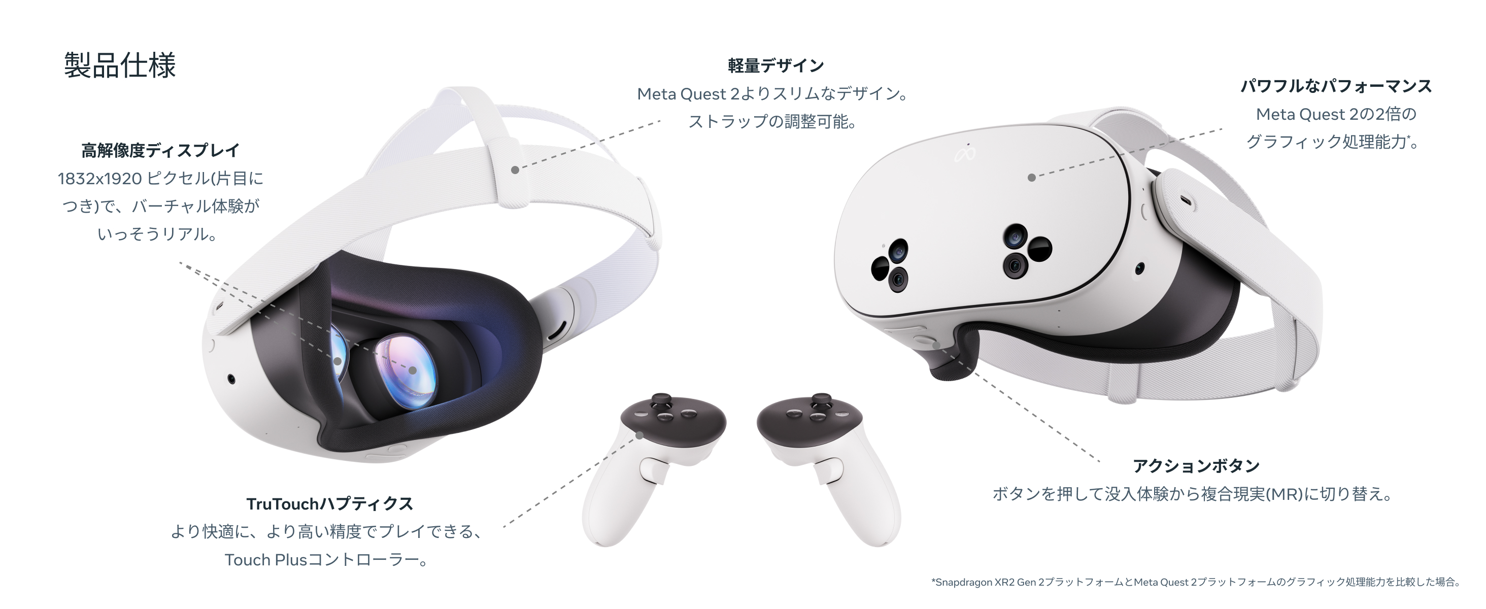 楽天市場】Meta メタ MetaQuest 3S 128GB オールインワンVRヘッド