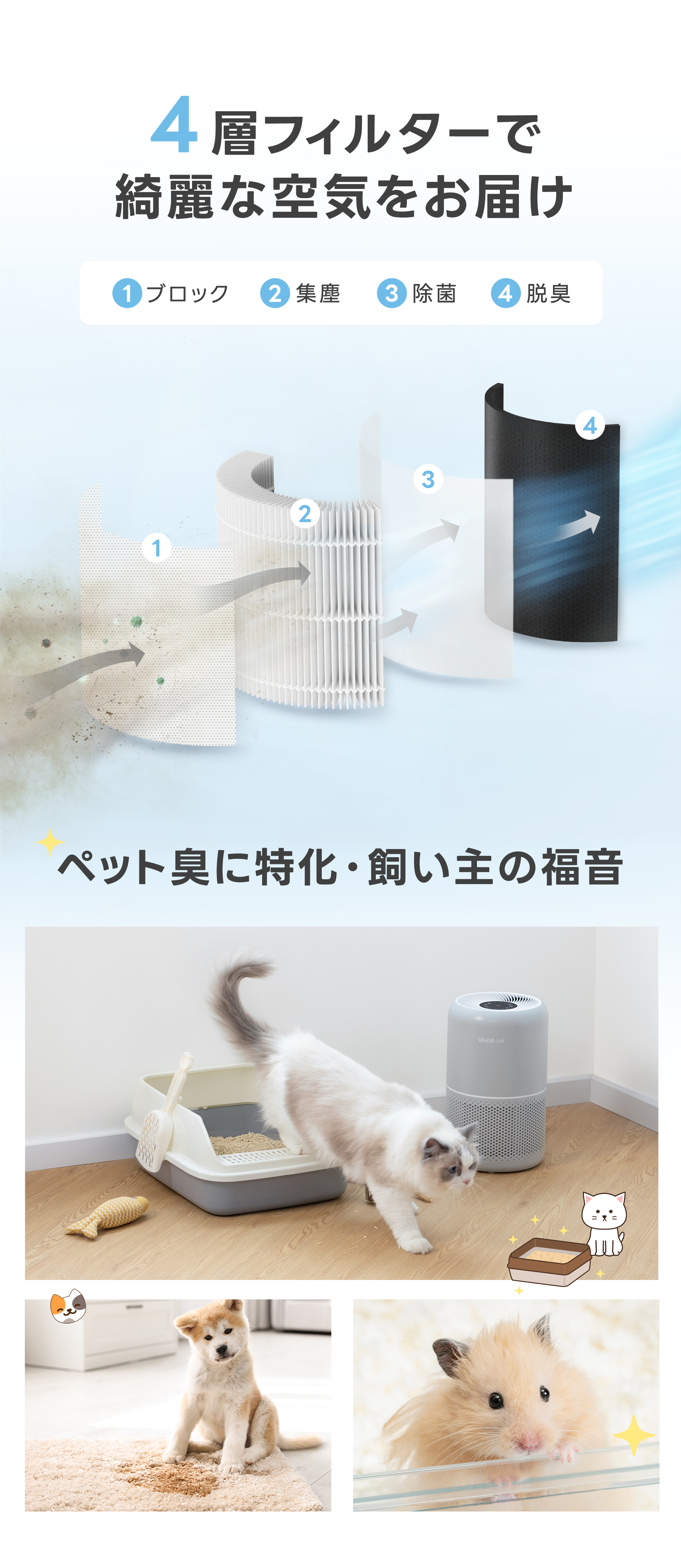 楽天市場】【2,300円OFFクーポン】空気清浄機 Levoit ペット向け