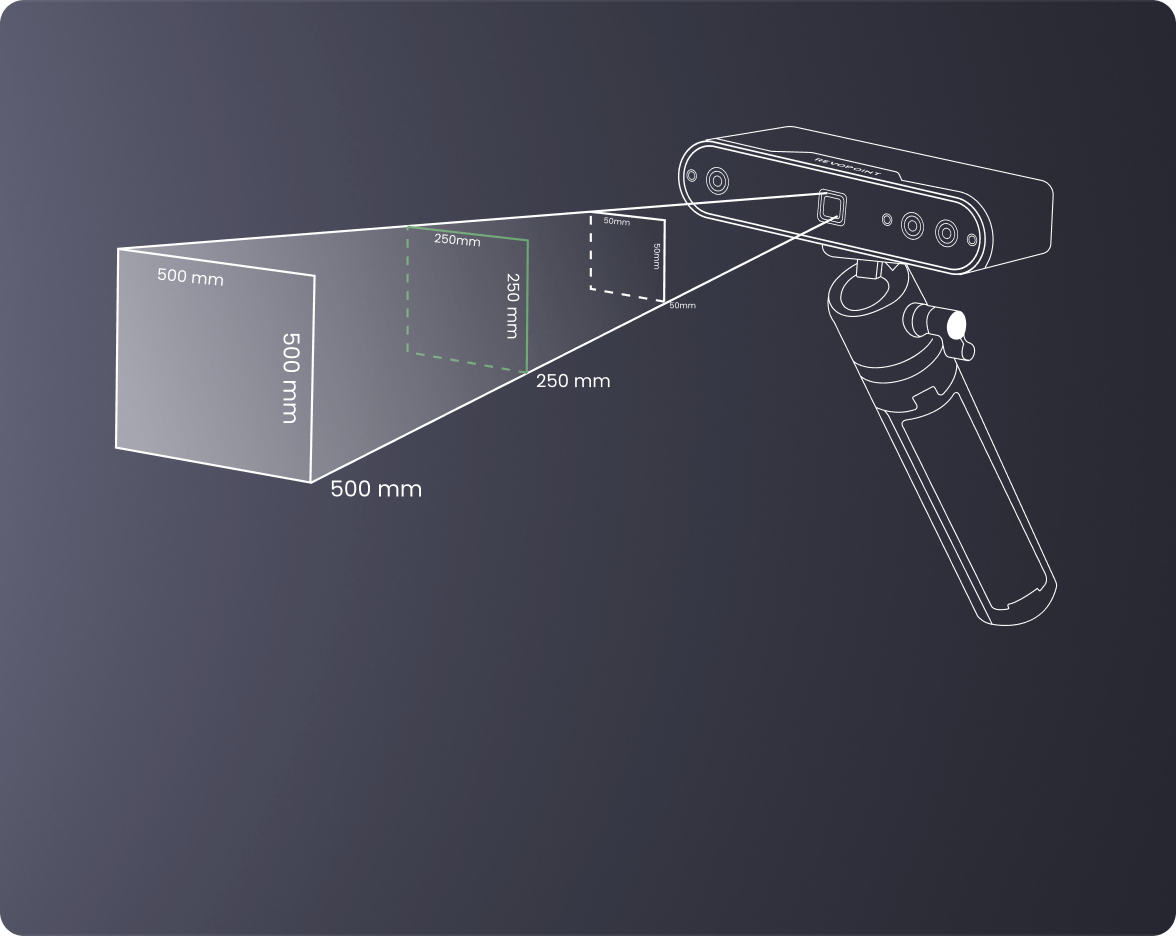 Revopoint INSPIRE、安価でポータブルな3Dスキャナー！