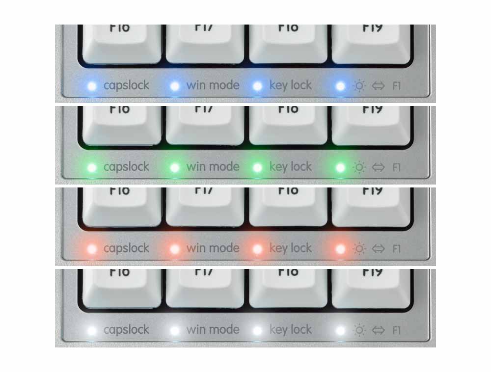 Products - REALFORCE TKL SA for Mac / R2TLSA-US3M-WH | REALFORCE