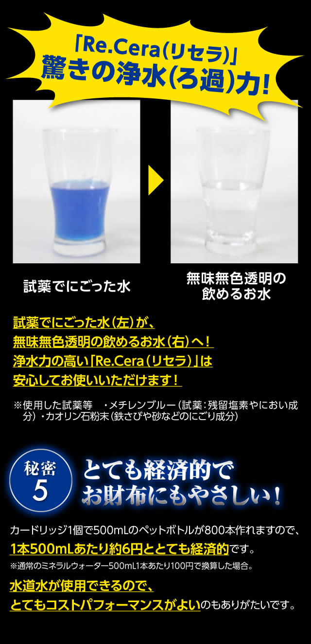 低分子クラスター浸透水 生成浄水ポット【Re.Cera（リセラ）】