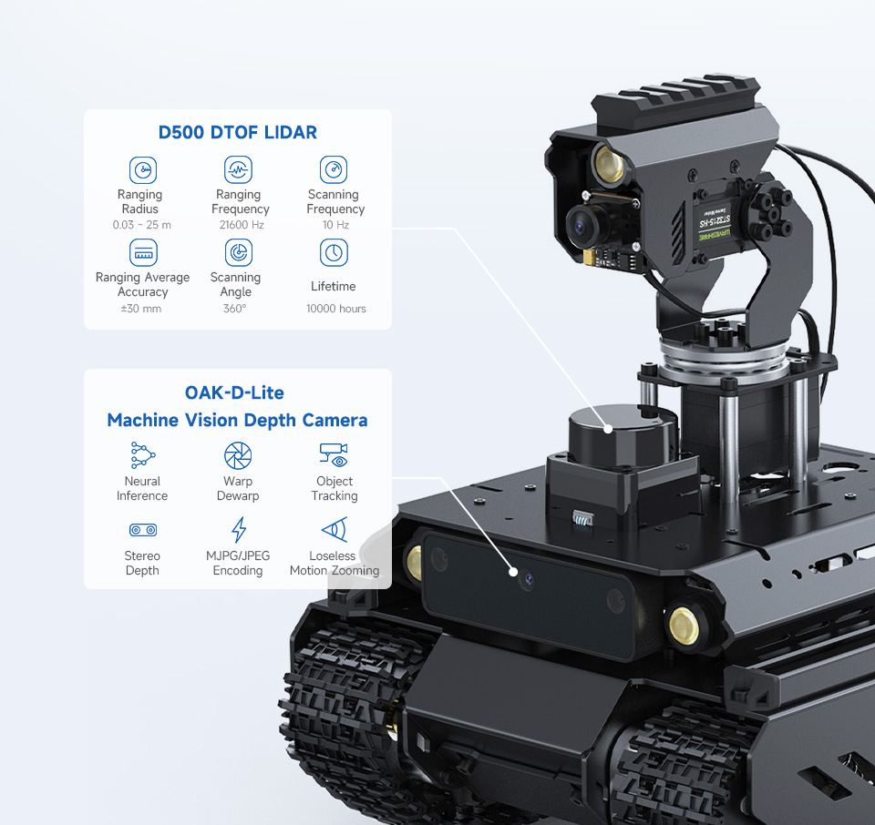 UGV Beast ROS 2 Open-source Off-Road Tracked AI Robot, Dual