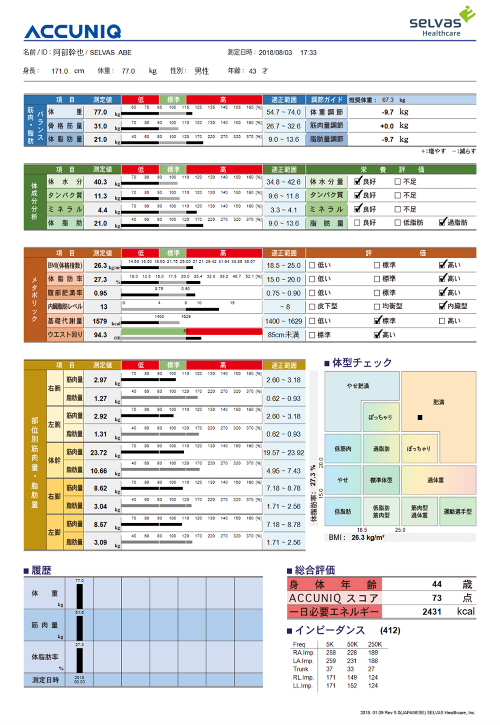 メーカー公式】体成分分析器・体成分分析装置ACCUNIQ（アキュニク