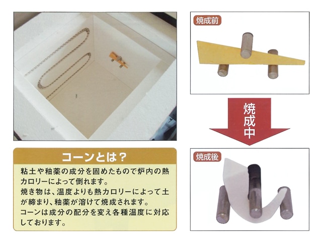 小型電気窯 らくらく窯TMK-1 | 陶芸ショップ.コム / 陶芸用品・陶芸