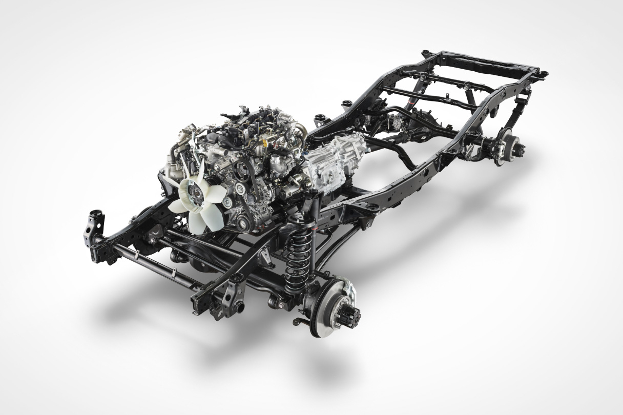 ランドクルーザー“70” | 走行性能 | トヨタカローラネッツ岐阜