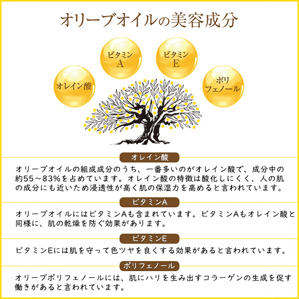 トレアトライアルセット ポーチ入り【メール便】「※日時指定・代金引換